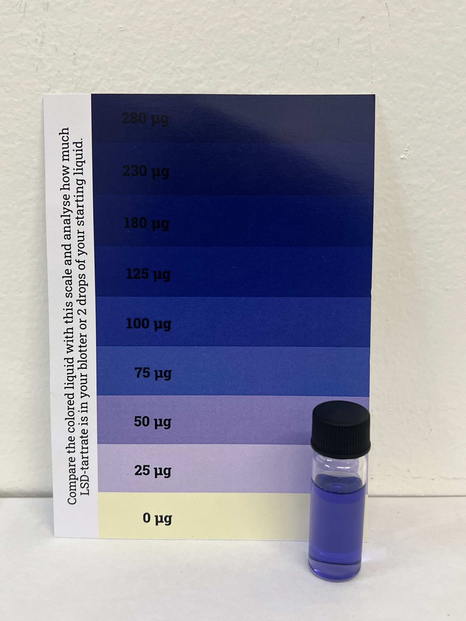 LSD For Sale